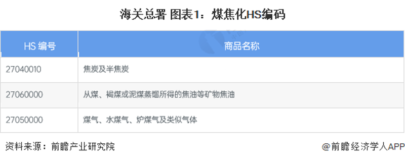 山西鑫德泰昌商贸有限公司：对话老板，解读公司成长之道