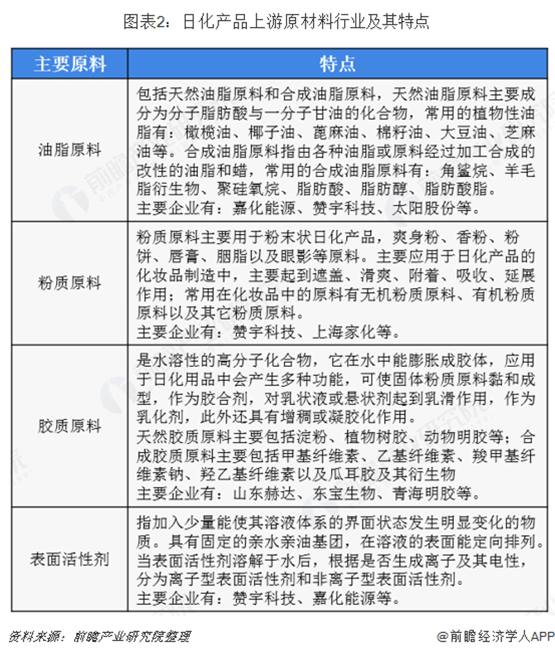 山西批发零售行业的实战攻略